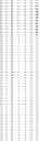 Fig. 72 - Methods of making recombinant phage, compositions and articles of manufacture of same for bacterial detection