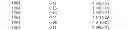 Fig. 79 - Methods of making recombinant phage, compositions and articles of manufacture of same for bacterial detection