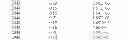 Fig. 85 - Methods of making recombinant phage, compositions and articles of manufacture of same for bacterial detection