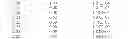 Fig. 89 - Methods of making recombinant phage, compositions and articles of manufacture of same for bacterial detection