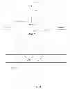 Fig. 13 - Identification of protective antigenic determinants of porcine reproductive and respiratory syndrome virus and uses thereof