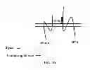 Fig. 16 - Identification of protective antigenic determinants of porcine reproductive and respiratory syndrome virus and uses thereof