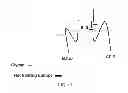Fig. 17 - Identification of protective antigenic determinants of porcine reproductive and respiratory syndrome virus and uses thereof