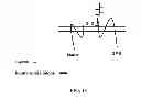 Fig. 18 - Identification of protective antigenic determinants of porcine reproductive and respiratory syndrome virus and uses thereof