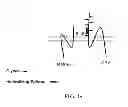 Fig. 19 - Identification of protective antigenic determinants of porcine reproductive and respiratory syndrome virus and uses thereof