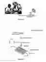 Fig. 07 - Method of detecting and/or quantifying an analyte in a biological sample