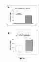 Fig. 08 - Bin1 as a prognostic marker in cardiovascular disease