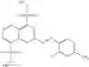 Fig. 08 - Methods of identifying SENP1 inhibitors