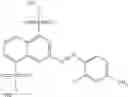 Fig. 18 - Methods of identifying SENP1 inhibitors