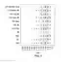 Fig. 08 - Advanced detection of sepsis