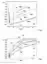 Fig. 07 - Methods of determining an analyte concentration that include correction information for at least one interfering variable