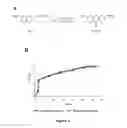 Fig. 02 - METHOD FOR HYDROGEN SULFIDE DETECTION