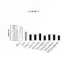 Fig. 02 - Reduced genome bacteria with improved genetic stability