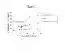 Fig. 08 - Reduced genome bacteria with improved genetic stability