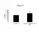 Fig. 09 - Reduced genome bacteria with improved genetic stability