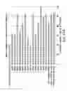 Fig. 41 - Engineered lower eukaryotic host strains for recombinant protein expression