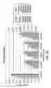 Fig. 46 - Engineered lower eukaryotic host strains for recombinant protein expression