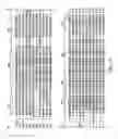 Fig. 48 - Methods and compositions for controlling gene expression by RNA processing