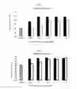 Fig. 02 - Method for sterilizing microbial cells using polyethylene glycol-based nonionic surfactant