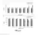 Fig. 09 - METHODS AND COMPOSITIONS USING LIGNOLYTIC ENZYMES AND MEDIATORS TO REDUCE AND REFORM LIGNIN CONTENTS IN LIGNOCELLULOSIC BIOMASS