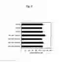 Fig. 06 - Method for producing polyhydroxyalkanoate having long main chain structure