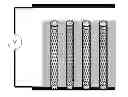 Fig. 01 - Method for preventing, reducing and/or eliminating the fouling of a composite material