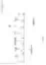 Fig. 07 - Genetically inducible hydrogen peroxide resistance and production