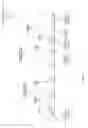 Fig. 10 - Genetically inducible hydrogen peroxide resistance and production