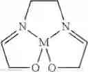 Fig. 07 - Radical inhibitor