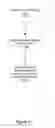Fig. 22 - METHODS AND APPARATUS FOR DIELECTRIC DEPOSITION
