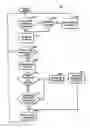 Fig. 01 - Intelligent data network with power management capabilities