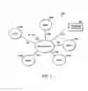 Fig. 02 - Intelligent data network with power management capabilities