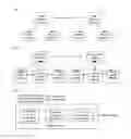 Fig. 02 - Method, device and system for transmitting wireless data