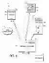 Fig. 06 - USER IDENTIFICATION METHOD FOR AUTOMATED FURNITURE