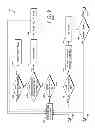 Fig. 09 - USER IDENTIFICATION METHOD FOR AUTOMATED FURNITURE