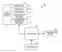 Fig. 01 - Method for connecting with external device and electronic device thereof