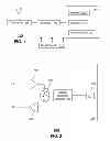 Fig. 02 - Method and apparatus for calibrating a communication device