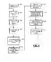 Fig. 08 - Cellular phone and apparatus for tuning to a selected frequency modulation station and downconverting a corresponding radio frequency signal for audio play out