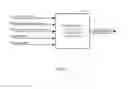 Fig. 06 - Allocating transmit power among multiple air interfaces