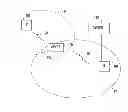 Fig. 01 - Wireless communication apparatus and method performing signal scanning to determine the strongest signal useable for stabilizing a local oscillator