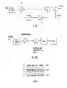 Fig. 04 - Wireless communication apparatus and method performing signal scanning to determine the strongest signal useable for stabilizing a local oscillator
