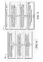 Fig. 12 - Array antenna and related techniques