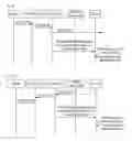 Fig. 06 - Method and system for processing abnormality of AS