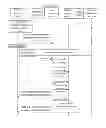 Fig. 01 - Terminal Device, Interactive Voice Response Device, Missed Call Reminding System and Method