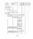 Fig. 07 - Terminal Device, Interactive Voice Response Device, Missed Call Reminding System and Method