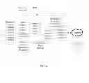 Fig. 08 - Terminal Device, Interactive Voice Response Device, Missed Call Reminding System and Method