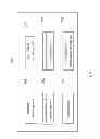 Fig. 09 - Mobile terminal, server and calling method based on cloud contact list