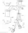Fig. 01 - Advanced social networking