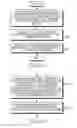Fig. 09 - Method and device for forwarding an incoming call according to a remaining battery capacity