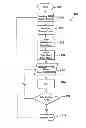 Fig. 01 - System and method for adapting an electronic device for different desired persona